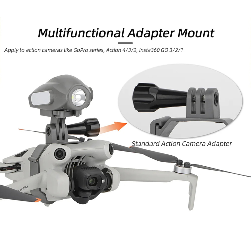 Sport Kamera Halterung für Gop – Dji Drone Mini 4 Pro Bewertung und Preis